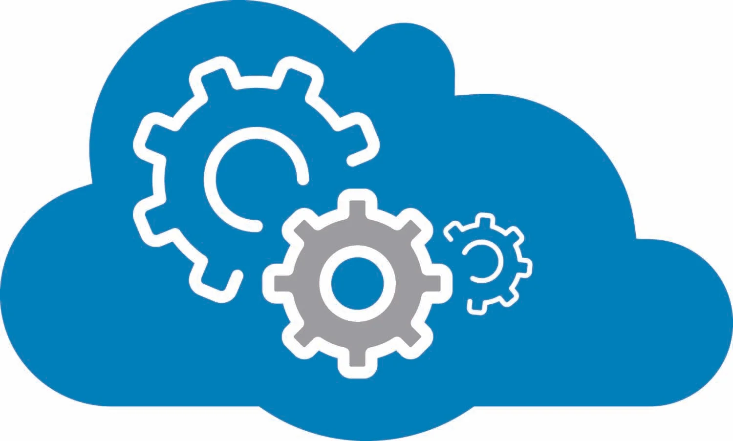 Salesforce Integration